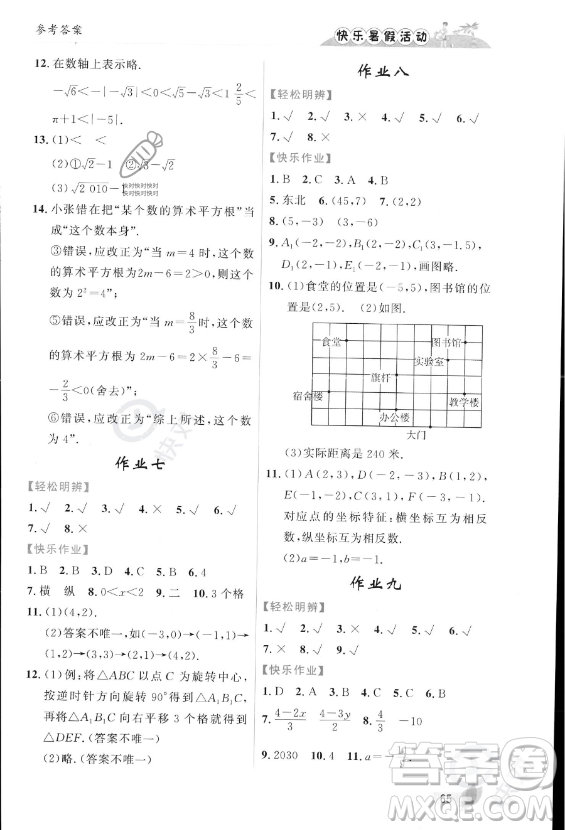 內(nèi)蒙古人民出版社2023年快樂(lè)暑假活動(dòng)七年級(jí)數(shù)學(xué)通用版答案