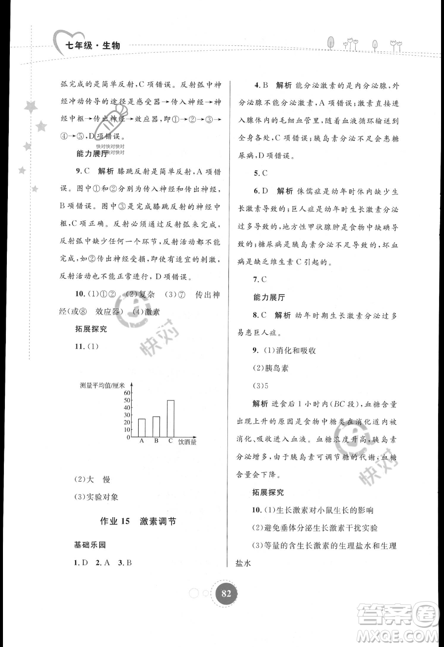 內(nèi)蒙古教育出版社2023年暑假作業(yè)七年級(jí)生物通用版答案