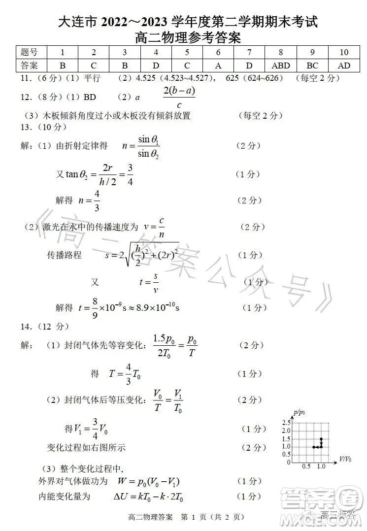 大連市2022-2023學(xué)年度高二第二學(xué)期期末考試物理試卷答案