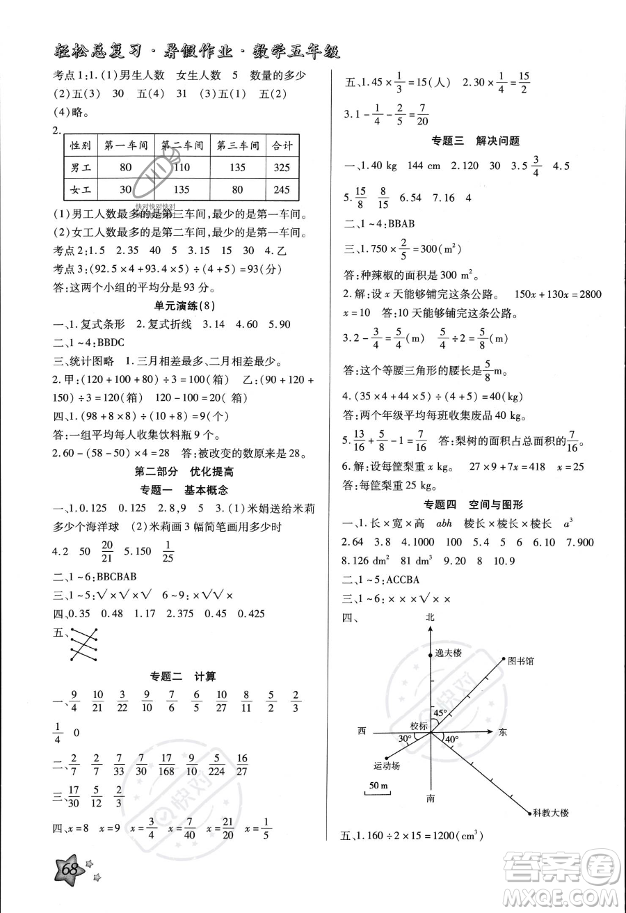 河北科學(xué)技術(shù)出版社2023年輕松總復(fù)習(xí)暑假作業(yè)五年級(jí)數(shù)學(xué)北師大版答案