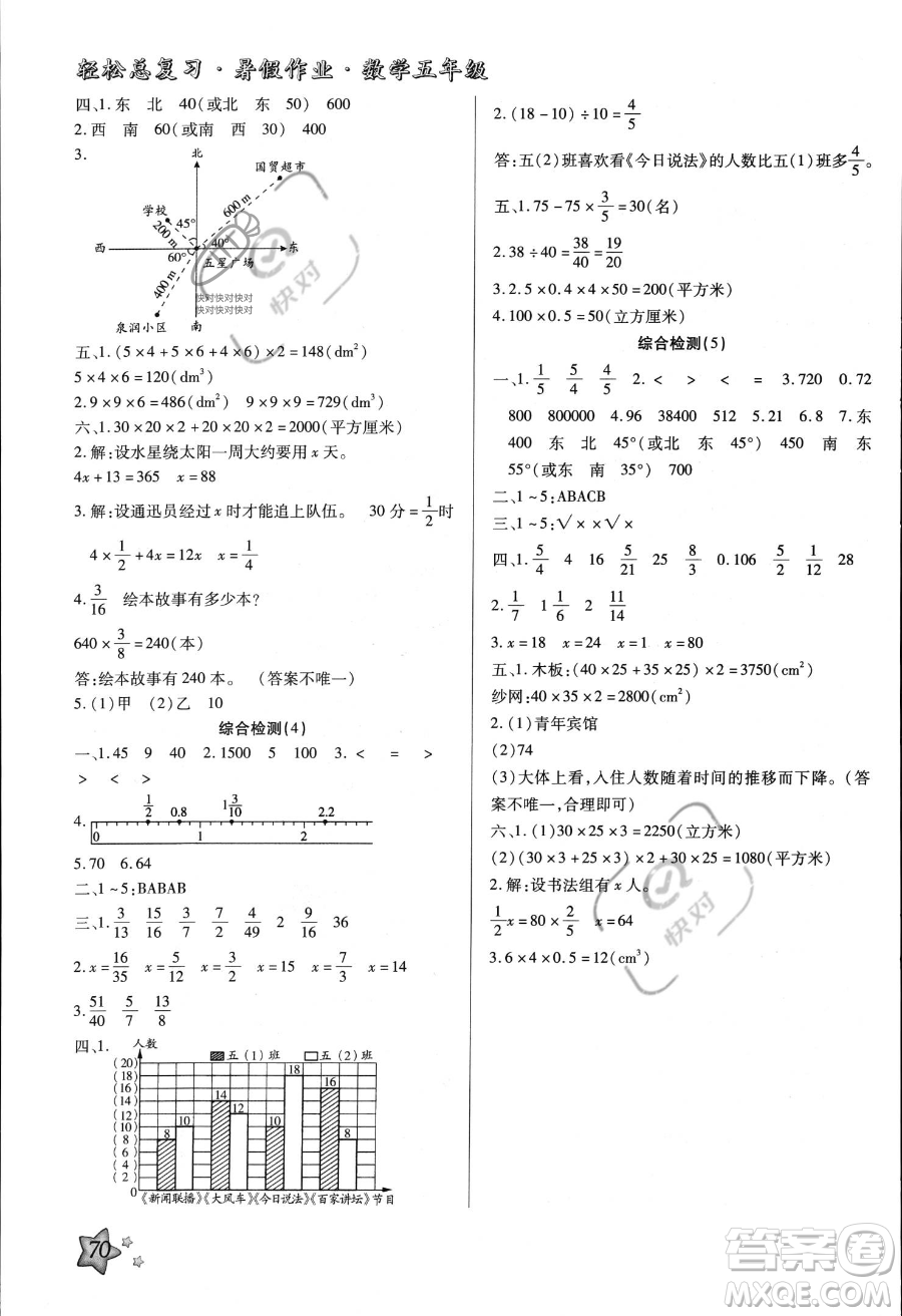 河北科學(xué)技術(shù)出版社2023年輕松總復(fù)習(xí)暑假作業(yè)五年級(jí)數(shù)學(xué)北師大版答案