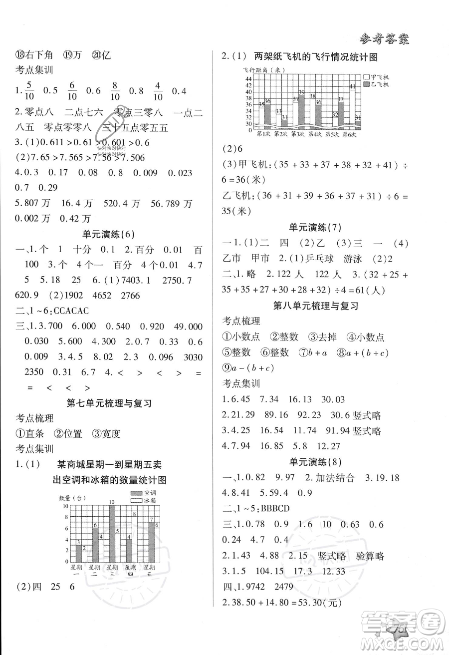 河北美術(shù)出版社2023年好學(xué)生暑假生活四年級數(shù)學(xué)冀教版答案