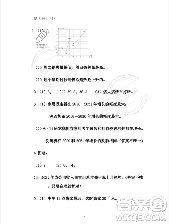 安徽少年兒童出版社2023年暑假作業(yè)五年級數(shù)學(xué)人教版答案