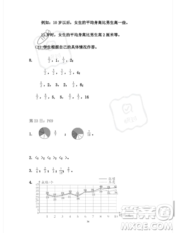 安徽少年兒童出版社2023年暑假作業(yè)五年級數(shù)學(xué)人教版答案