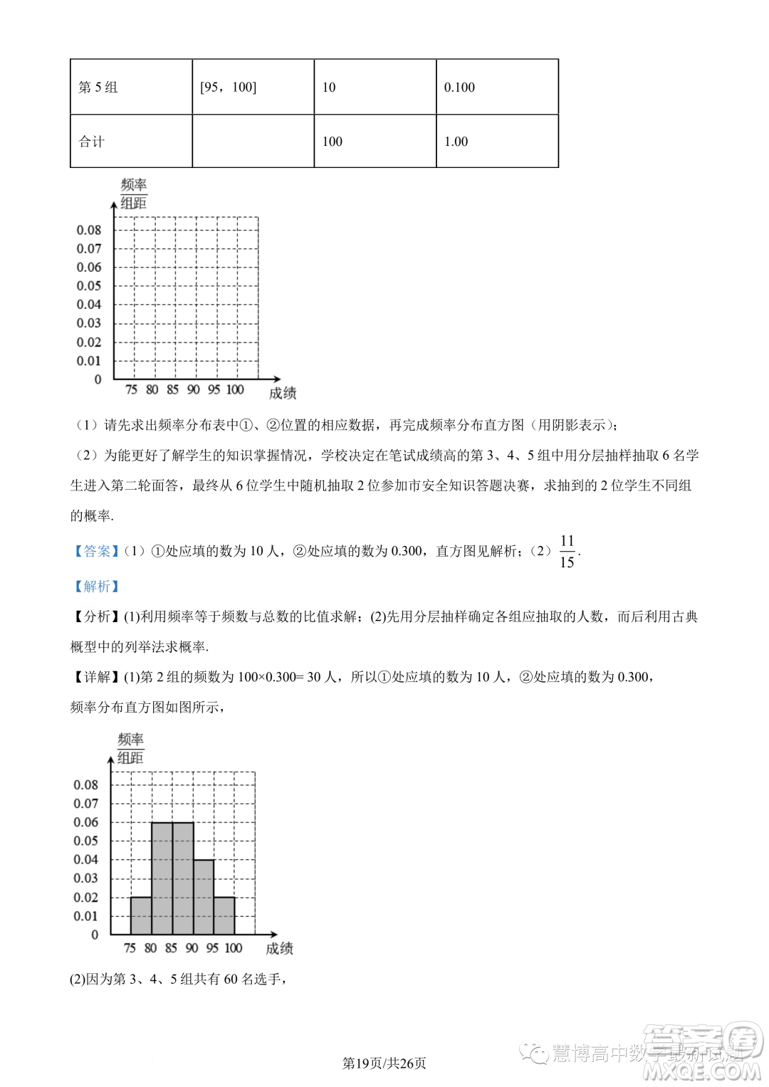 蘇州八校2025屆綜合質(zhì)量監(jiān)測考試高一數(shù)學(xué)試題答案