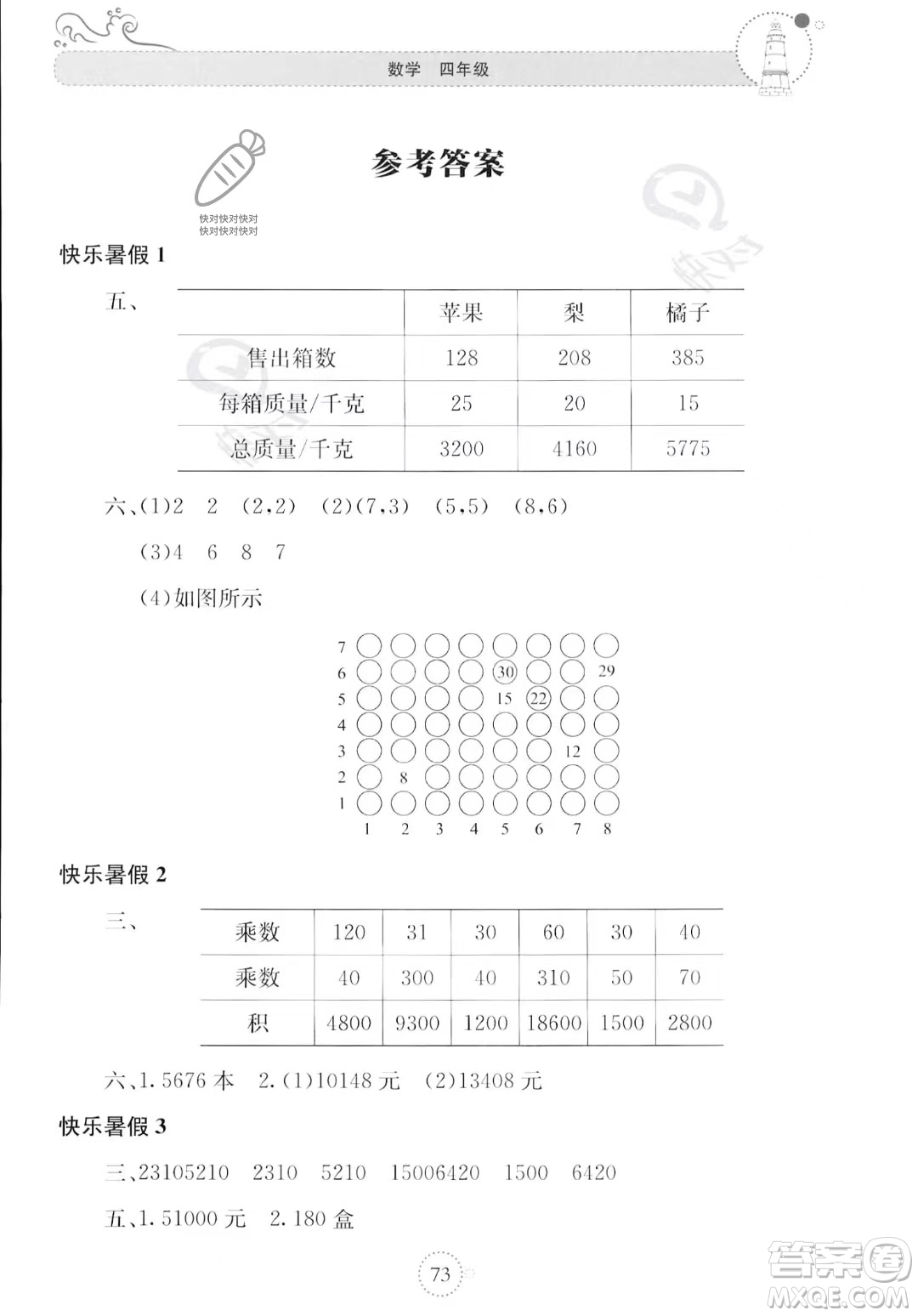 北京教育出版社2023年新課堂暑假生活四年級數(shù)學蘇教版答案