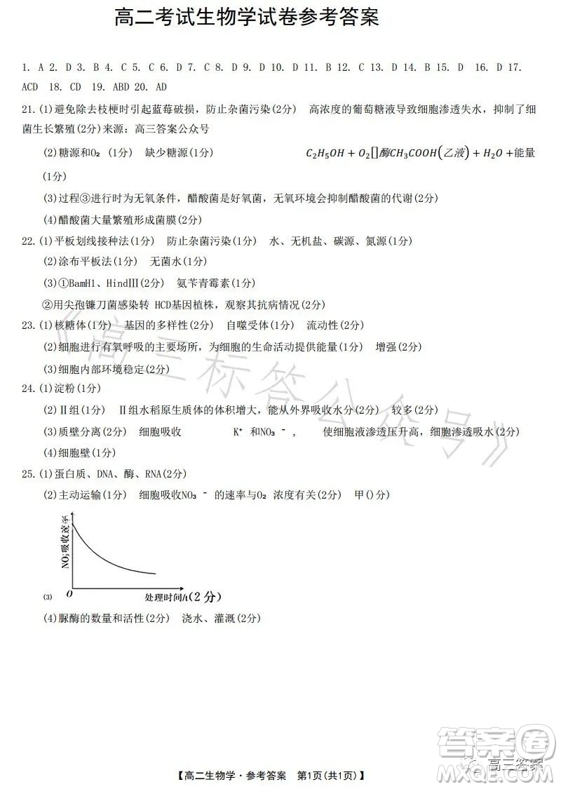 遼寧省部分高中2023高二下學(xué)期期末聯(lián)考生物試題答案