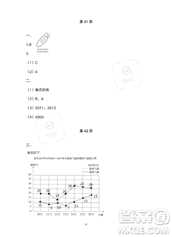 河北少年兒童出版社2023年世超金典暑假樂園五年級(jí)數(shù)學(xué)人教版答案