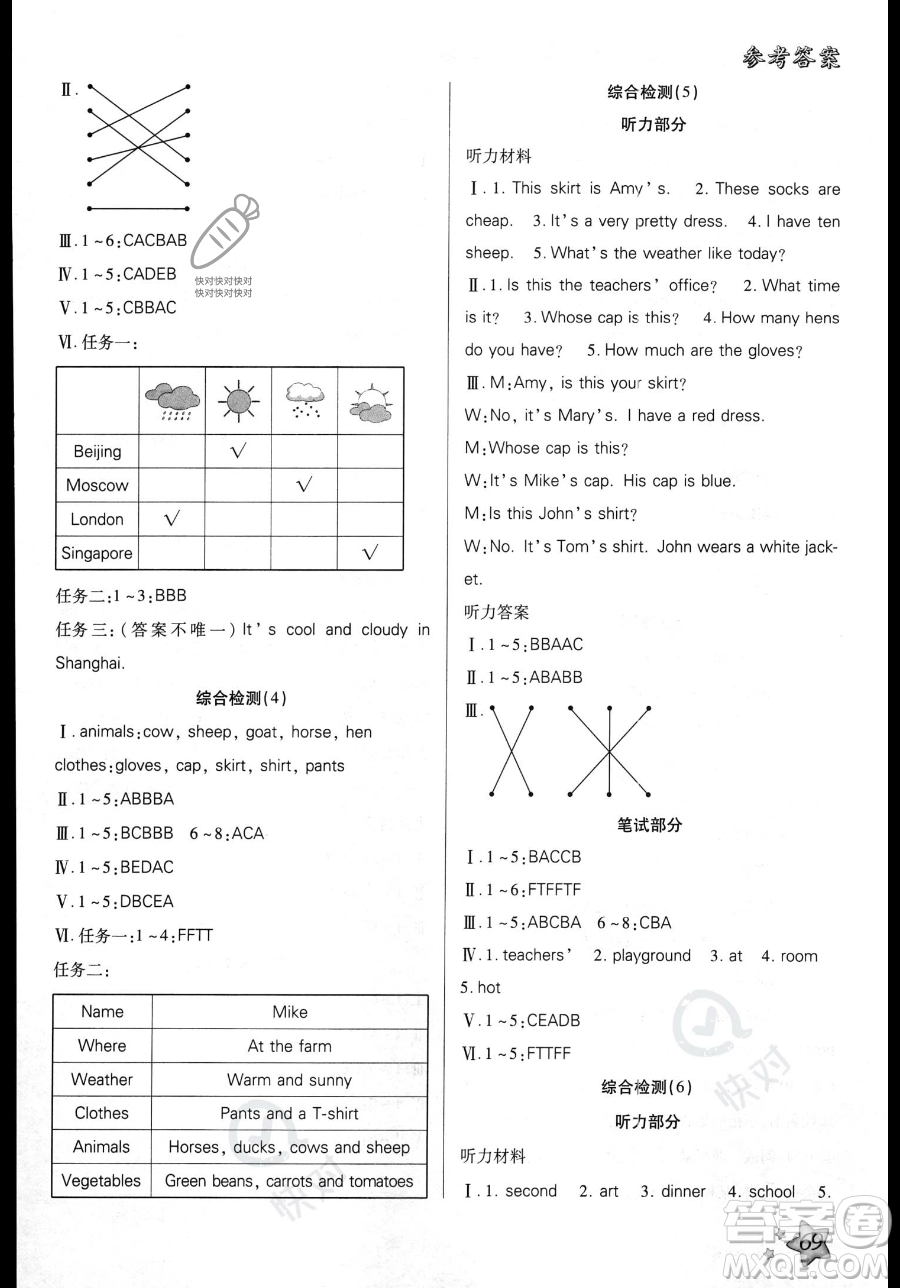 河北科學技術出版社2023年輕松總復習暑假作業(yè)四年級英語人教PEP版答案