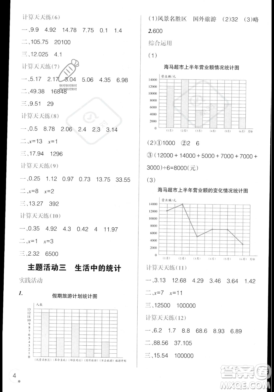 遼寧師范大學(xué)出版社2023年暑假樂園四年級數(shù)學(xué)通用版答案