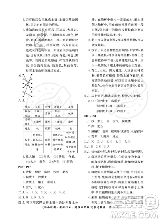 湖南大學出版社2023湘岳假期暑假作業(yè)四年級科學湘教版答案