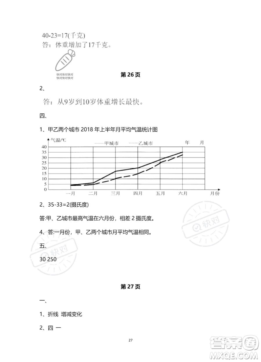 南方出版社2023年暑假作業(yè)五年級數(shù)學(xué)通用版答案