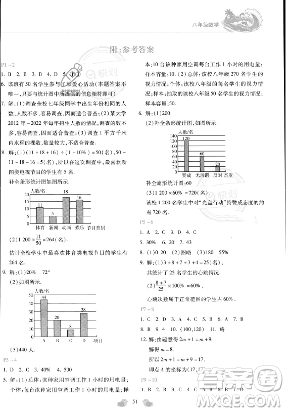 河北少年兒童出版社2023年世超金典暑假樂(lè)園八年級(jí)數(shù)學(xué)通用版答案