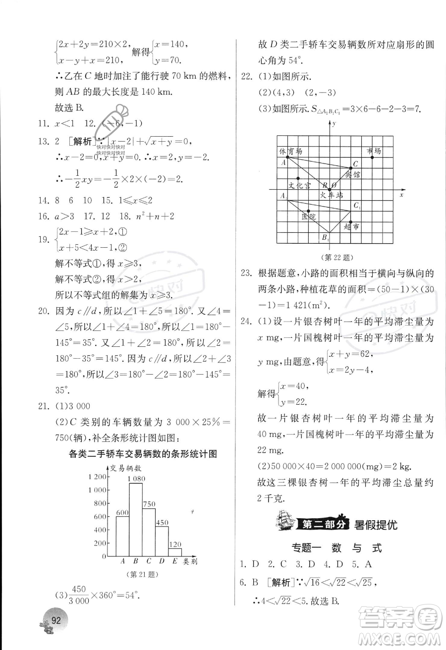 江蘇人民出版社2023年實驗班提優(yōu)訓(xùn)練暑假銜接七升八年級數(shù)學(xué)人教版答案