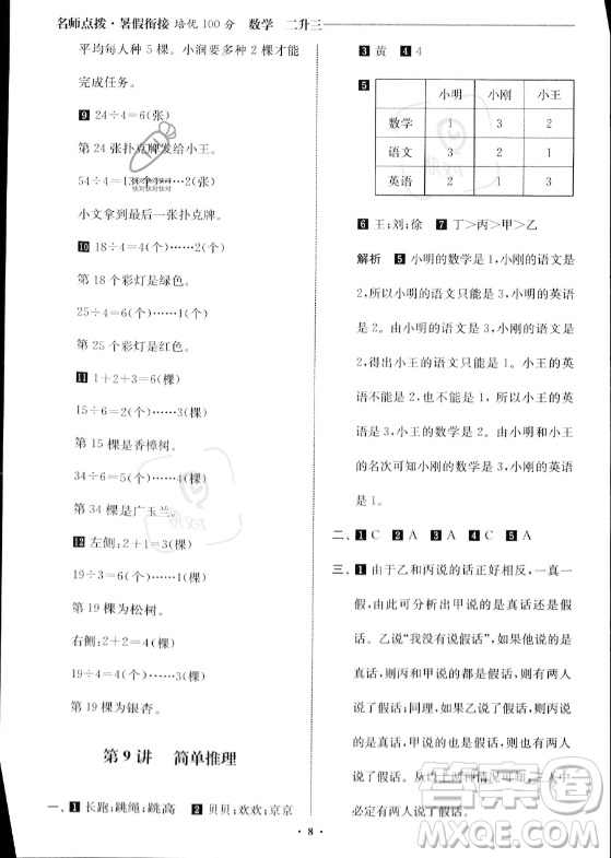 江蘇鳳凰美術出版社2023年名師點撥暑假銜接培優(yōu)100分二升三年級數學通用版答案