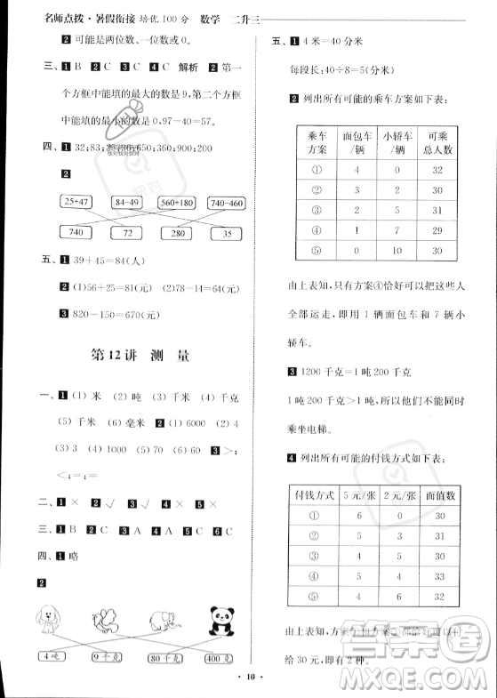 江蘇鳳凰美術出版社2023年名師點撥暑假銜接培優(yōu)100分二升三年級數學通用版答案