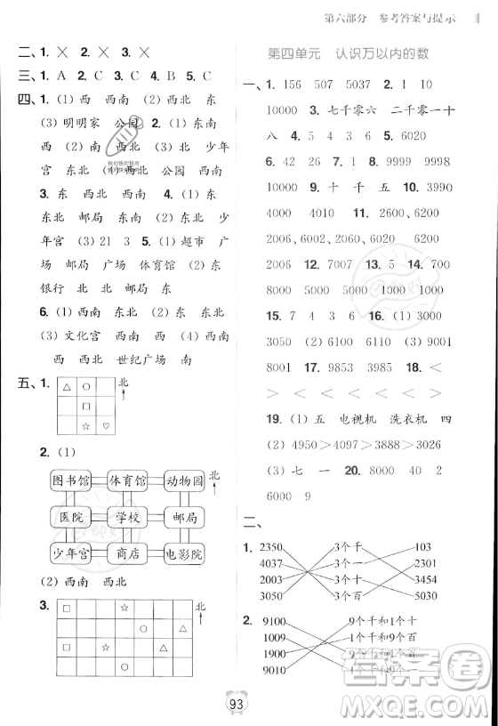 江蘇鳳凰美術出版社2023年超能學典暑假銜接優(yōu)學練二升三年級數(shù)學江蘇版答案