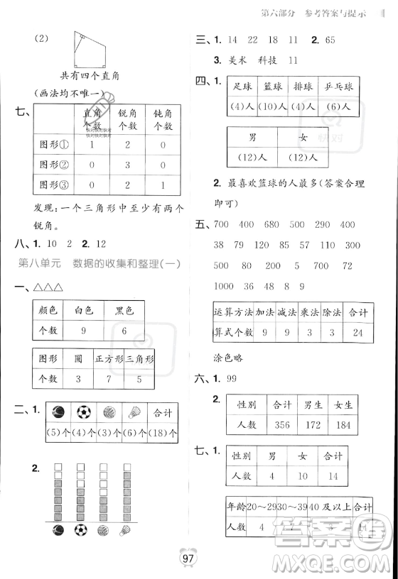 江蘇鳳凰美術出版社2023年超能學典暑假銜接優(yōu)學練二升三年級數(shù)學江蘇版答案