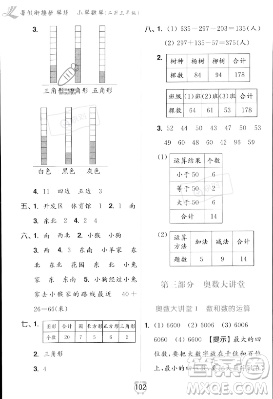 江蘇鳳凰美術出版社2023年超能學典暑假銜接優(yōu)學練二升三年級數(shù)學江蘇版答案