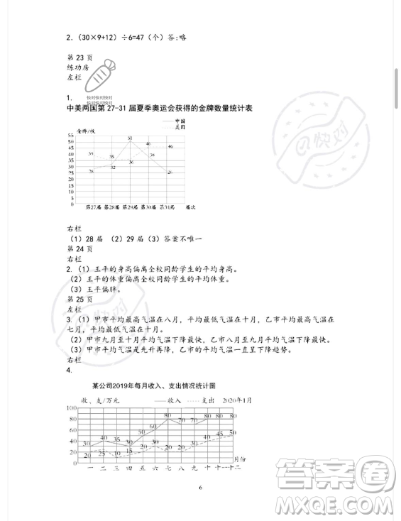 安徽少年兒童出版社2023年暑假作業(yè)五年級(jí)數(shù)學(xué)蘇教版答案