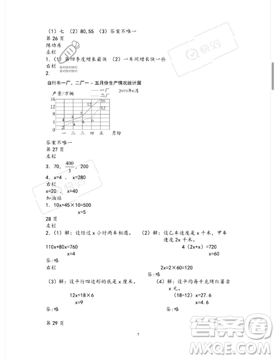 安徽少年兒童出版社2023年暑假作業(yè)五年級(jí)數(shù)學(xué)蘇教版答案