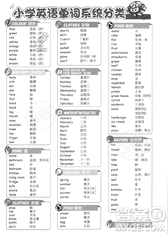 首都師范大學出版社2023小學必刷題五年級上冊英語人教PEP版答案