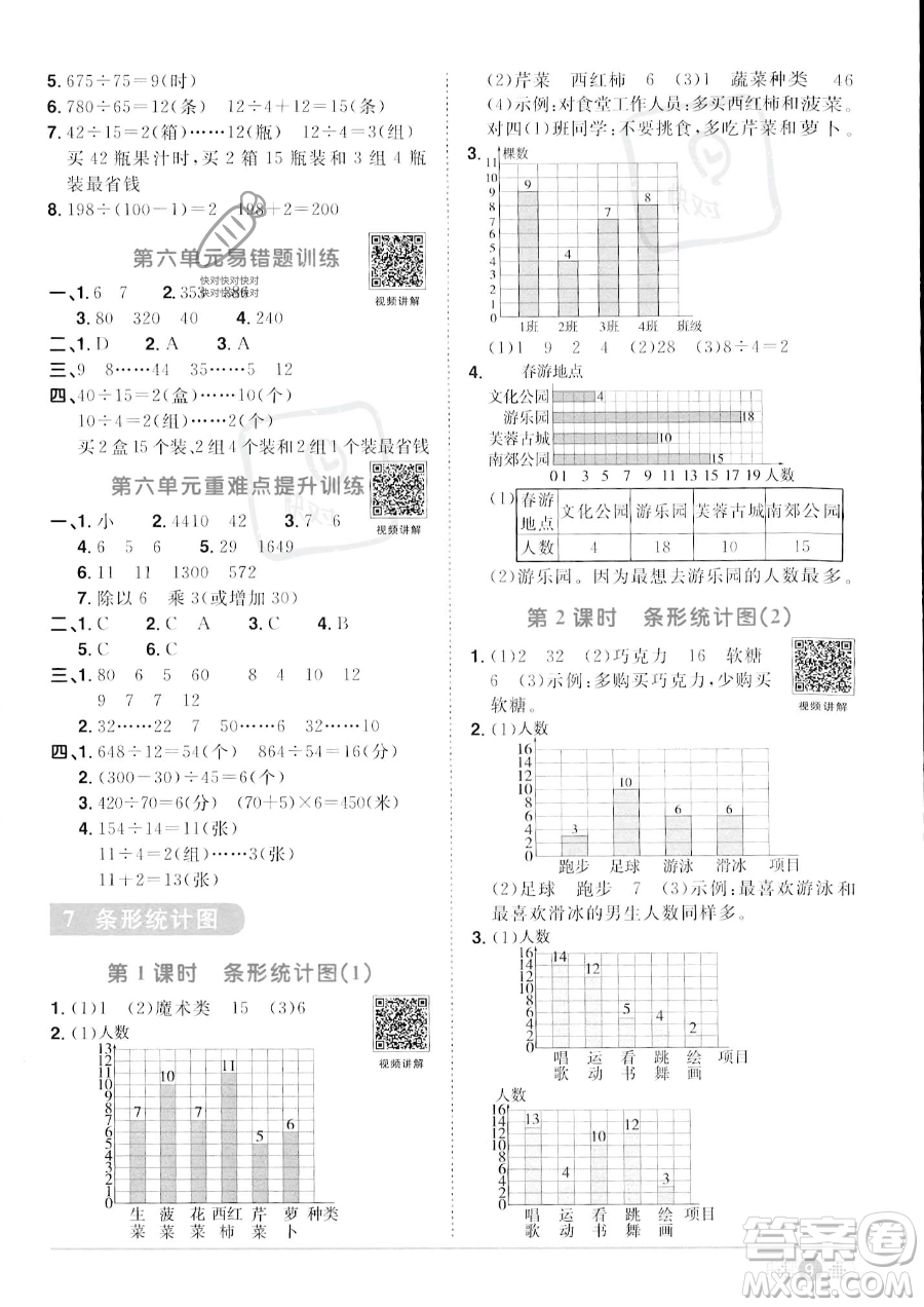 江西教育出版社2023陽(yáng)光同學(xué)課時(shí)優(yōu)化作業(yè)四年級(jí)上冊(cè)數(shù)學(xué)人教版答案