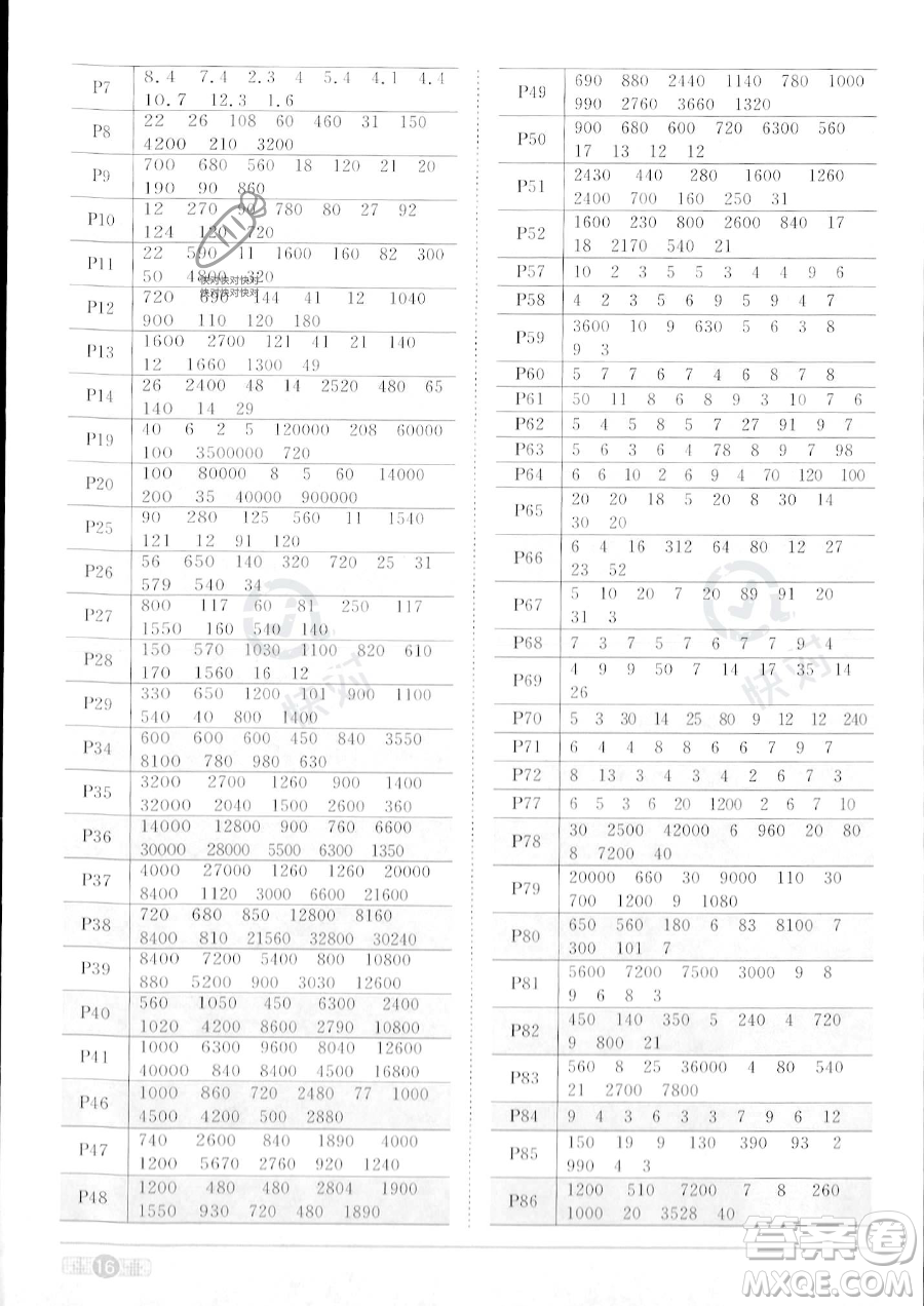 江西教育出版社2023陽(yáng)光同學(xué)課時(shí)優(yōu)化作業(yè)四年級(jí)上冊(cè)數(shù)學(xué)人教版答案