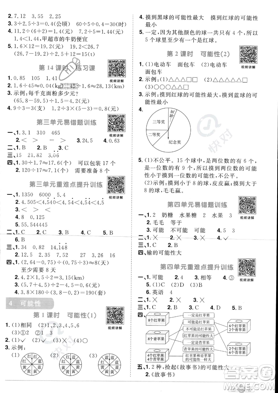 江西教育出版社2023陽光同學(xué)課時(shí)優(yōu)化作業(yè)五年級上冊數(shù)學(xué)人教版答案