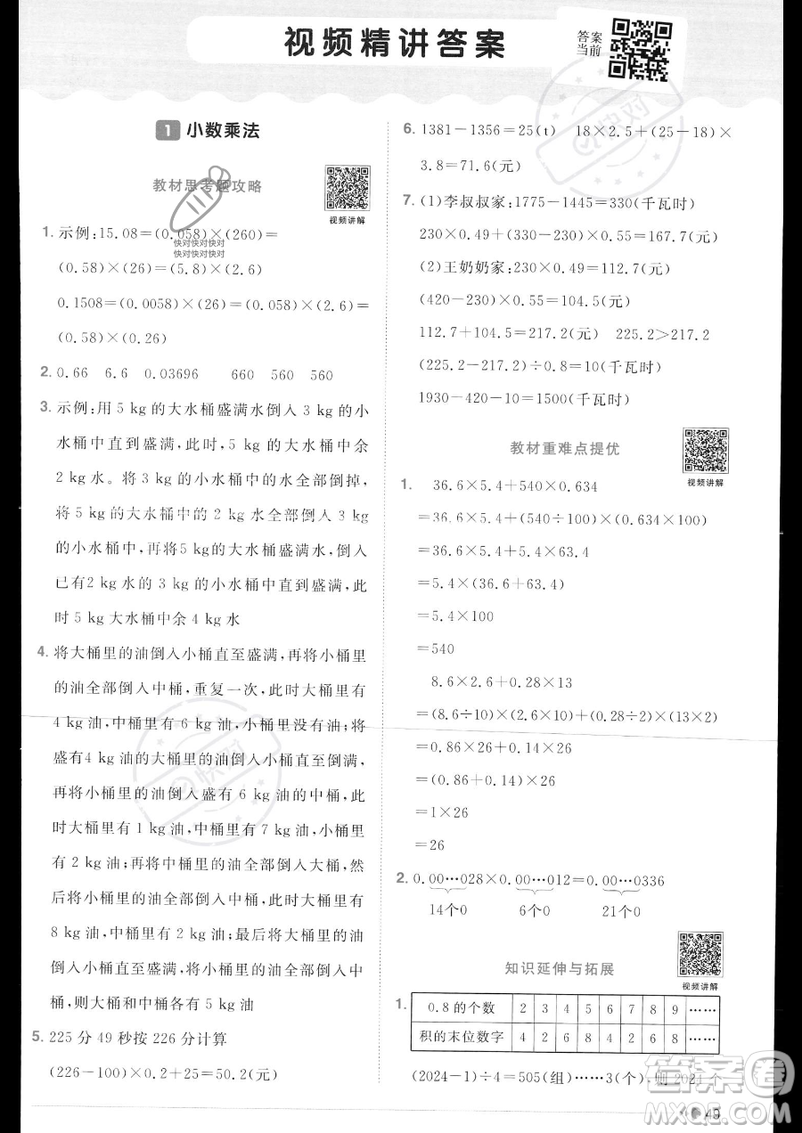 江西教育出版社2023陽光同學(xué)課時(shí)優(yōu)化作業(yè)五年級上冊數(shù)學(xué)人教版答案