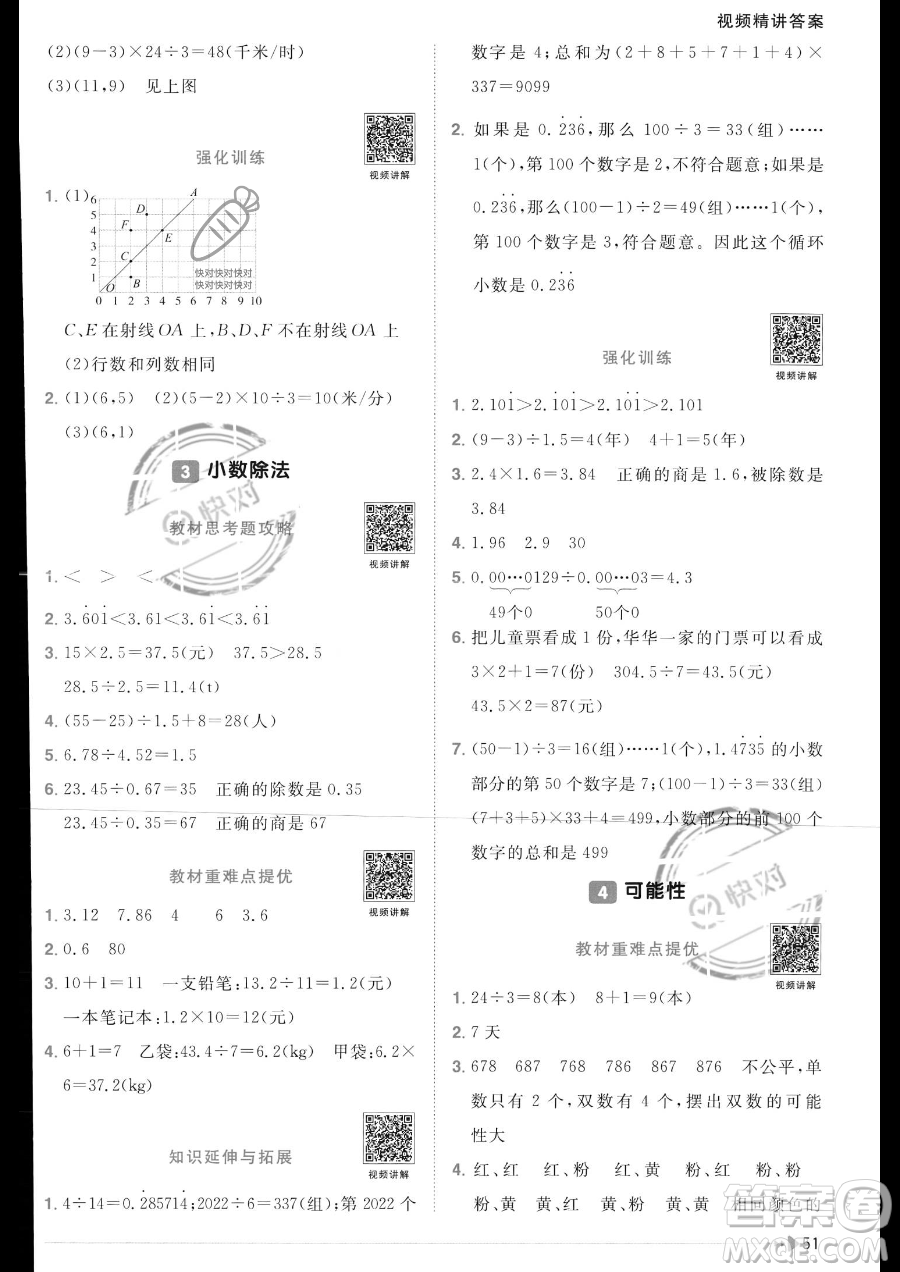 江西教育出版社2023陽光同學(xué)課時(shí)優(yōu)化作業(yè)五年級上冊數(shù)學(xué)人教版答案