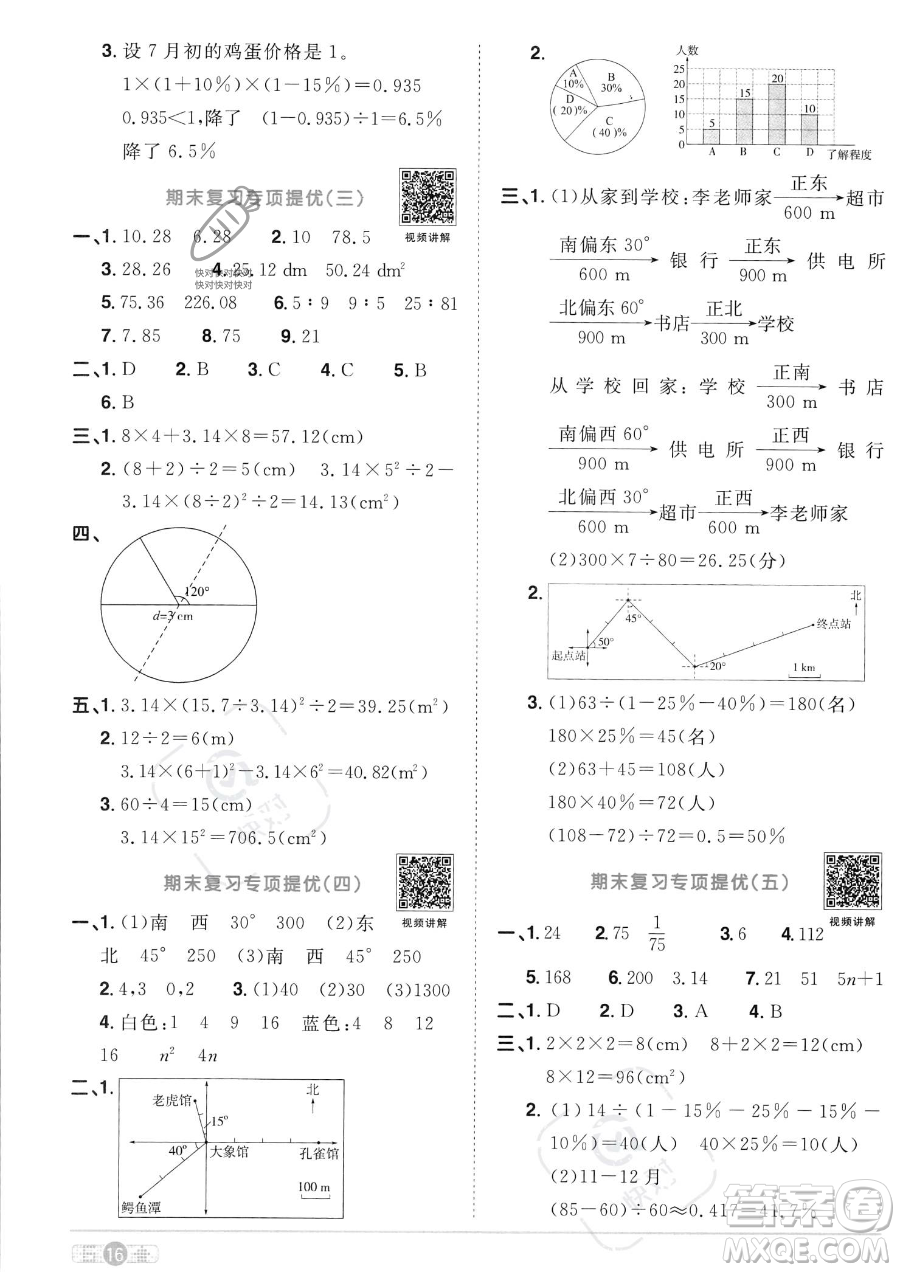 江西教育出版社2023陽(yáng)光同學(xué)課時(shí)優(yōu)化作業(yè)六年級(jí)上冊(cè)數(shù)學(xué)人教版答案