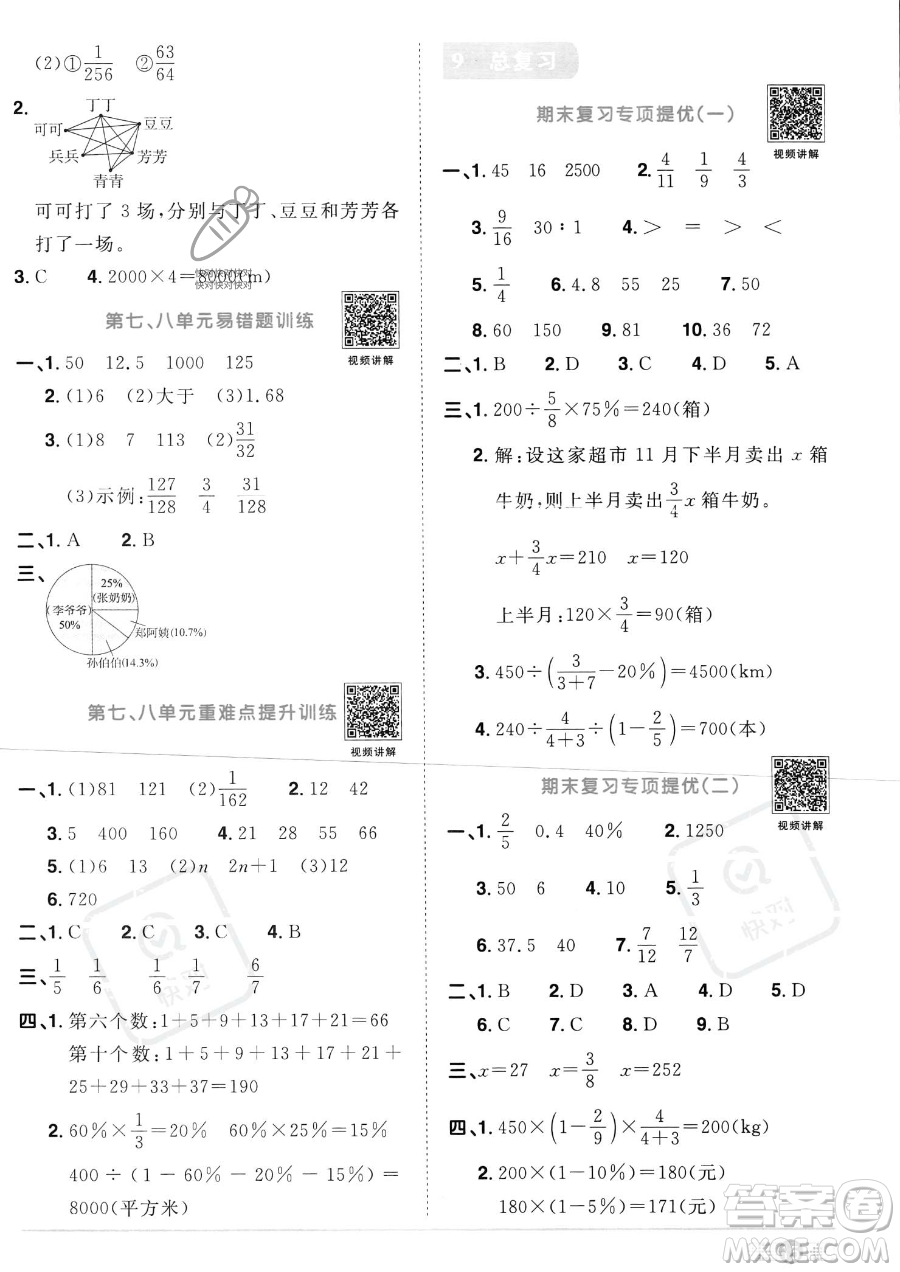 江西教育出版社2023陽(yáng)光同學(xué)課時(shí)優(yōu)化作業(yè)六年級(jí)上冊(cè)數(shù)學(xué)人教版答案