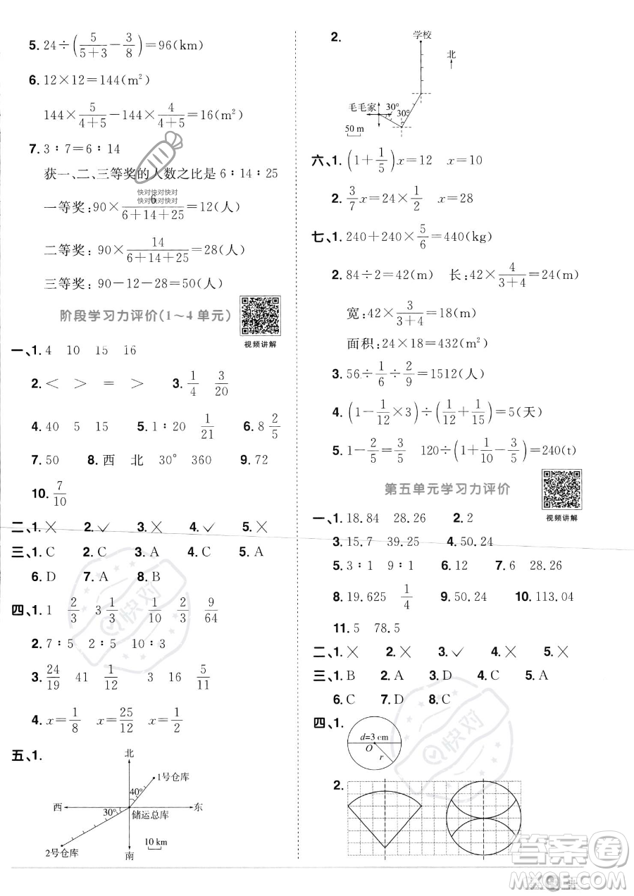 江西教育出版社2023陽(yáng)光同學(xué)課時(shí)優(yōu)化作業(yè)六年級(jí)上冊(cè)數(shù)學(xué)人教版答案