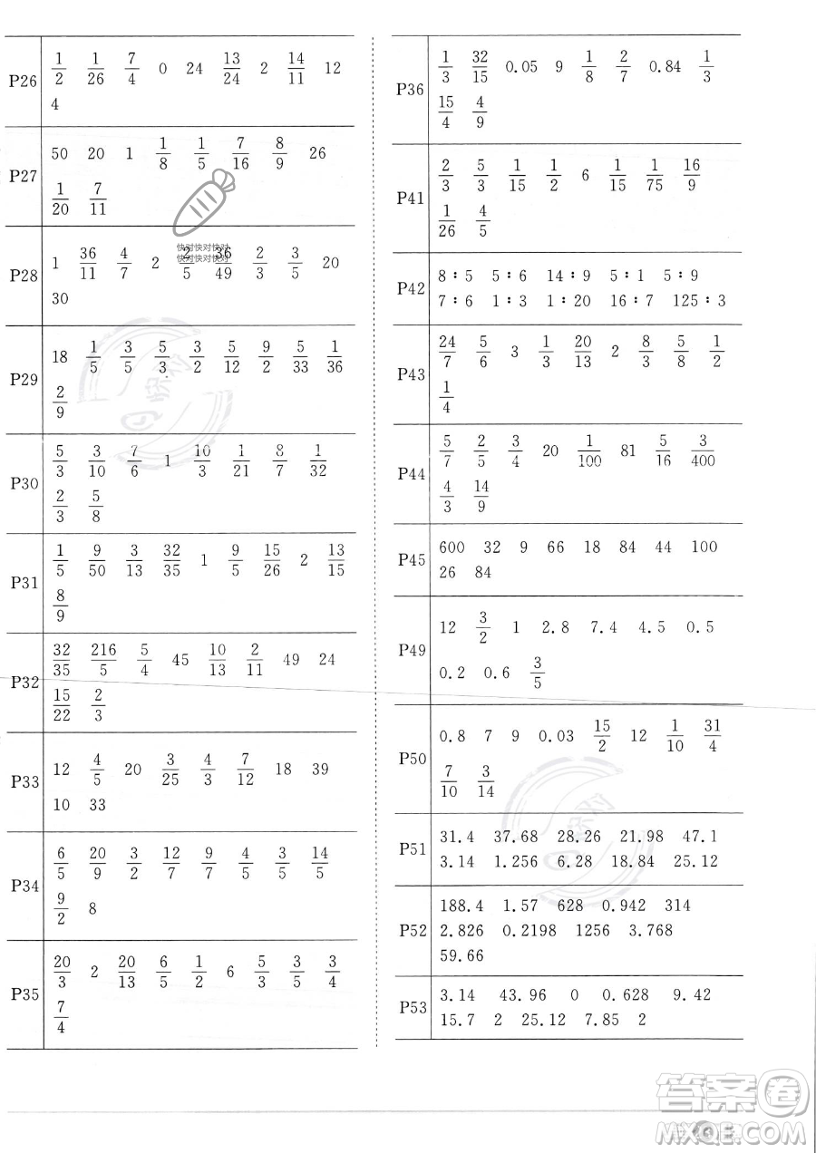 江西教育出版社2023陽(yáng)光同學(xué)課時(shí)優(yōu)化作業(yè)六年級(jí)上冊(cè)數(shù)學(xué)人教版答案