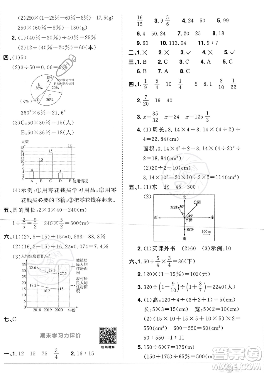 江西教育出版社2023陽(yáng)光同學(xué)課時(shí)優(yōu)化作業(yè)六年級(jí)上冊(cè)數(shù)學(xué)人教版答案