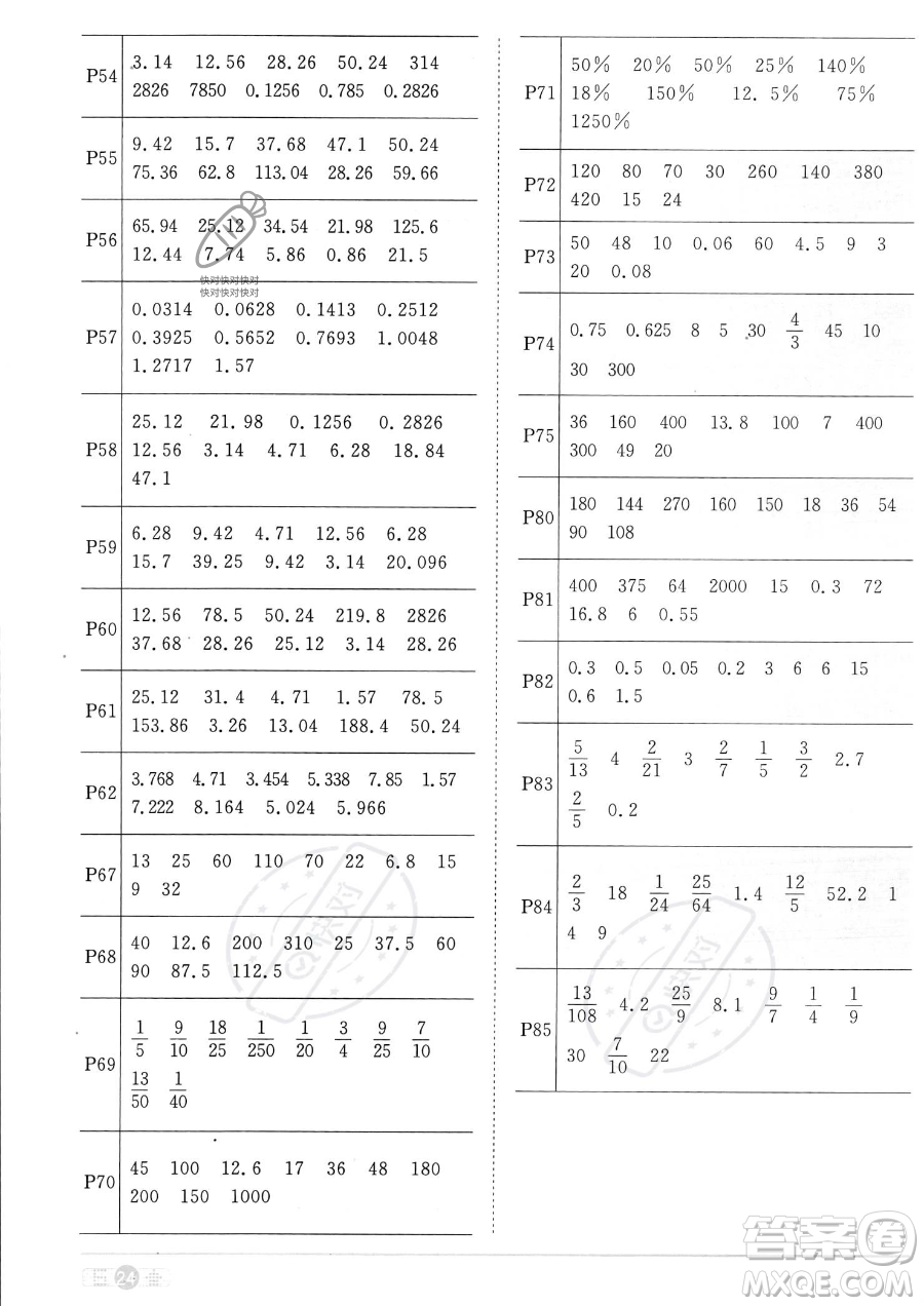 江西教育出版社2023陽(yáng)光同學(xué)課時(shí)優(yōu)化作業(yè)六年級(jí)上冊(cè)數(shù)學(xué)人教版答案