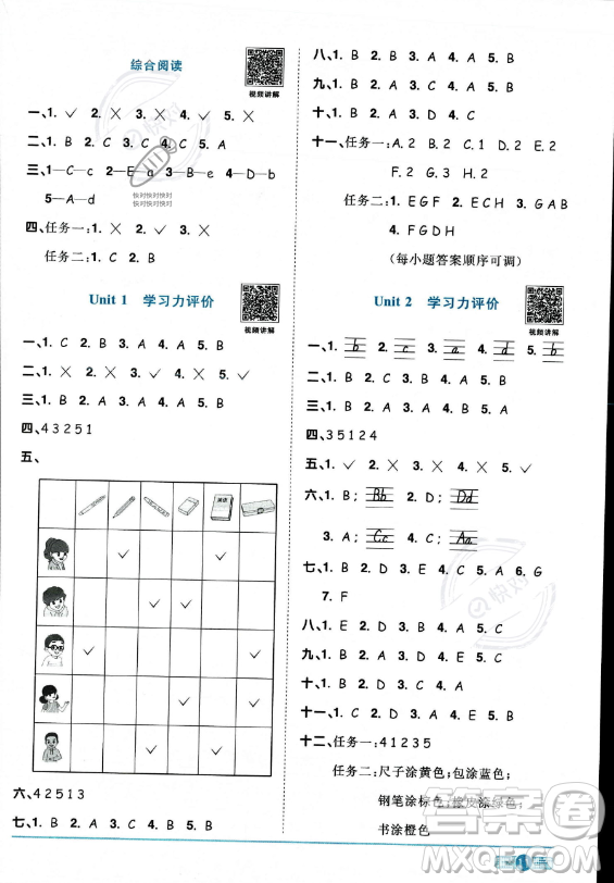 江西教育出版社2023陽光同學課時優(yōu)化作業(yè)三年級上冊英語人教PEP版答案