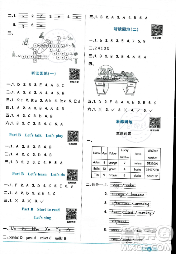 江西教育出版社2023陽光同學課時優(yōu)化作業(yè)三年級上冊英語人教PEP版答案