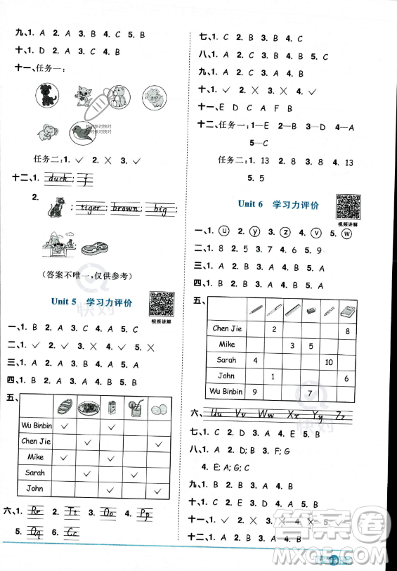 江西教育出版社2023陽光同學課時優(yōu)化作業(yè)三年級上冊英語人教PEP版答案