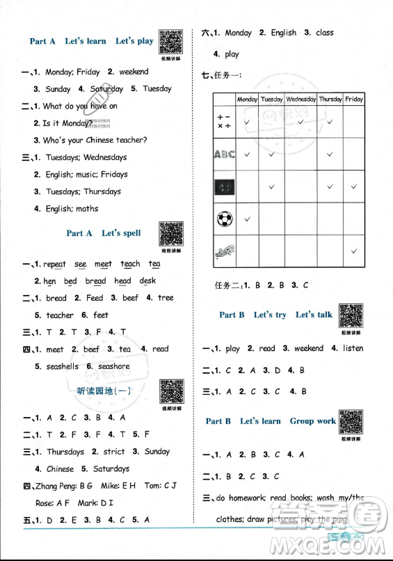 江西教育出版社2023陽光同學(xué)課時優(yōu)化作業(yè)五年級上冊英語人教PEP版答案