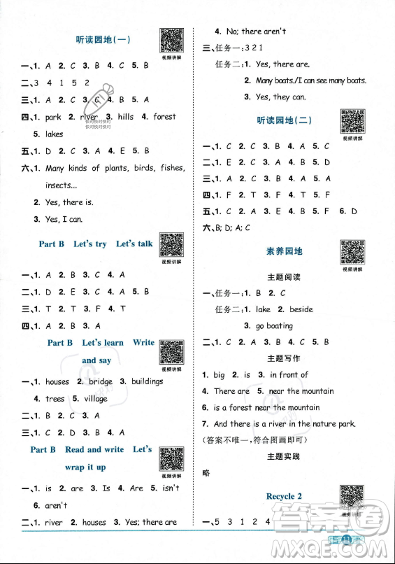 江西教育出版社2023陽光同學(xué)課時優(yōu)化作業(yè)五年級上冊英語人教PEP版答案