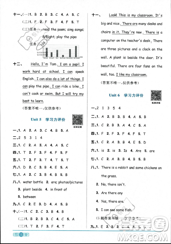 江西教育出版社2023陽光同學(xué)課時優(yōu)化作業(yè)五年級上冊英語人教PEP版答案