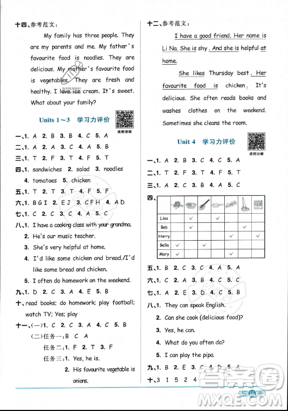 江西教育出版社2023陽光同學(xué)課時優(yōu)化作業(yè)五年級上冊英語人教PEP版答案