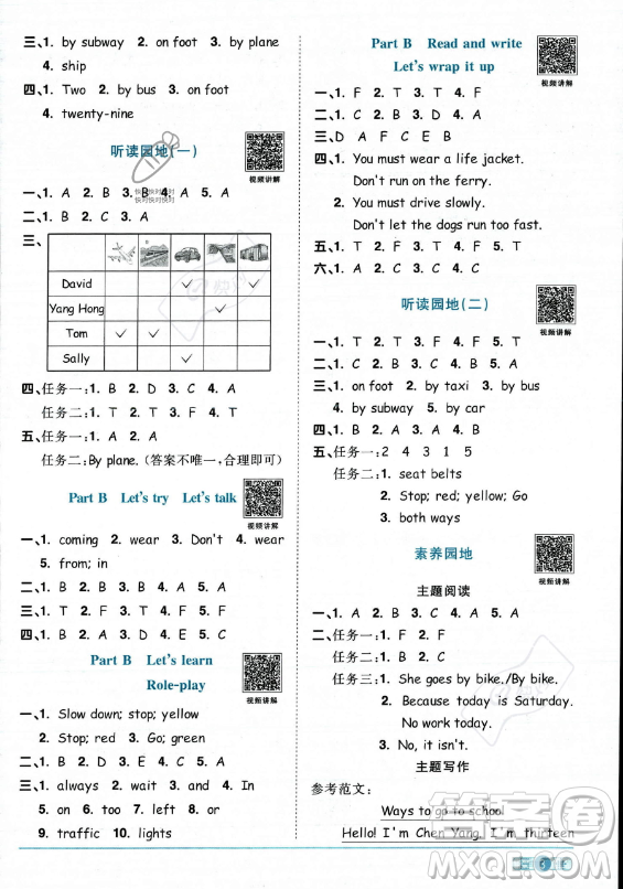 江西教育出版社2023陽光同學(xué)課時優(yōu)化作業(yè)六年級上冊英語人教PEP版答案