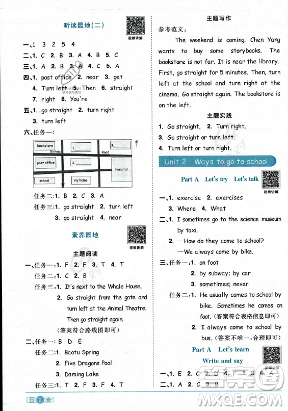 江西教育出版社2023陽光同學(xué)課時優(yōu)化作業(yè)六年級上冊英語人教PEP版答案