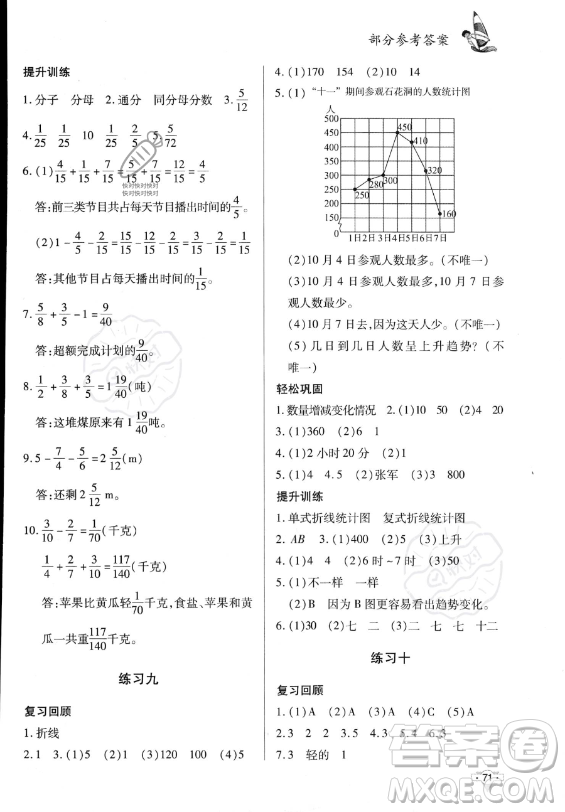 知識(shí)出版社2023年暑假作業(yè)五年級(jí)數(shù)學(xué)課標(biāo)版答案