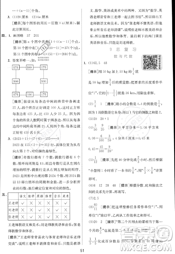 江蘇人民出版社2023實驗班提優(yōu)訓(xùn)練六年級上冊數(shù)學(xué)人教版答案