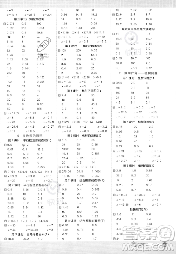 江西教育出版社2023陽光同學(xué)計算小達(dá)人五年級上冊數(shù)學(xué)人教版答案