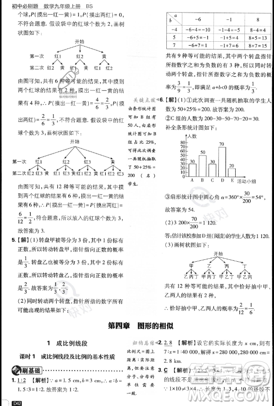 開明出版社2024屆初中必刷題九年級(jí)上冊(cè)數(shù)學(xué)北師大版答案